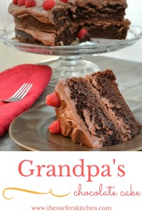 grandpa chocolate cake long pin